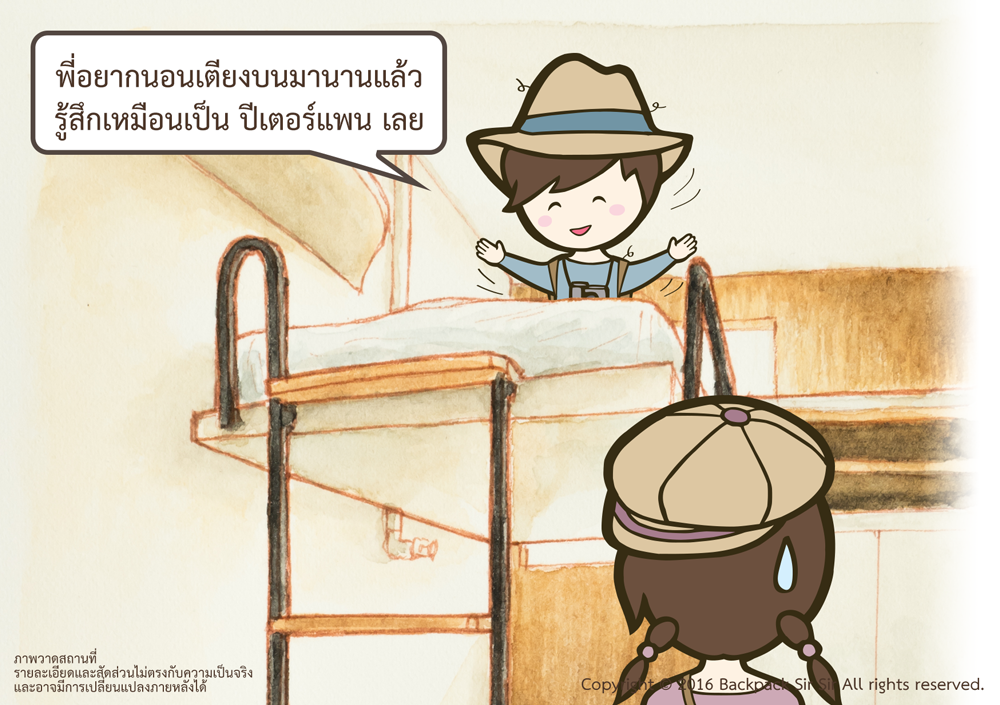 แบกเป้เซอเซอ ตอน เตียงสองชั้นกับจินตนาการ รีวิวโรงแรม MUIU Capsule inn